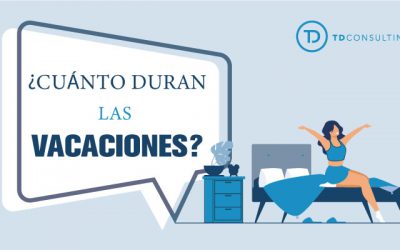 Periodo de vacaciones: Todo lo que necesitas saber