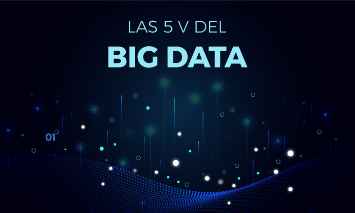 Las 5V del Big Data